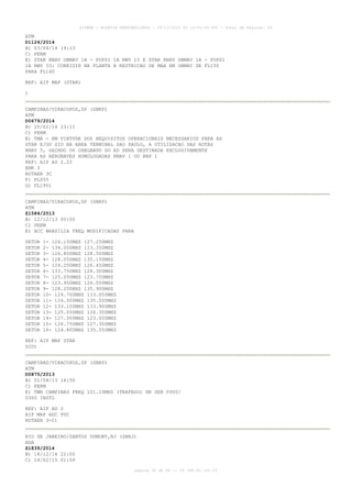AISWEB - BOLETIM PERSONALIZADO - 28/12/2014 às 14:55:54 UTC - Total de Páginas: 64
página 38 de 64 :: IP 189.62.162.43
ATM
D1124/2014
B) 03/04/14 19:13
C) PERM
E) STAR RNAV OBMAV 1A - PUPSI 1A RWY 15 E STAR RNAV OBMAV 1A - PUPSI
1A RWY 33: CORRIGIR NA PLANTA A RESTRICAO DE MAA EM OBMAV DE FL150
PARA FL140
REF: AIP MAP (STAR)
)
CAMPINAS/VIRACOPOS,SP (SBKP)
ATM
D0679/2014
B) 25/02/14 23:11
C) PERM
E) TMA - EM VIRTUDE DOS REQUISITOS OPERACIONAIS NECESSARIOS PARA AS
STAR E/OU SID NA AREA TERMINAL SAO PAULO, A UTILIZACAO DAS ROTAS
RNAV 5, SAINDO OU CHEGANDO DO AD SERA DESTINADA EXCLUSIVAMENTE
PARA AS AERONAVES HOMOLOGADAS RNAV 1 OU RNP 1
REF: AIP AD 2.22
ENR 3
ROTAER 3C
F) FL055
G) FL195)
CAMPINAS/VIRACOPOS,SP (SBKP)
ATM
Z1584/2013
B) 12/12/13 00:00
C) PERM
E) ACC BRASILIA FREQ MODIFICADAS PARA
SETOR 1- 126.150MHZ 127.250MHZ
SETOR 2- 134.000MHZ 123.350MHZ
SETOR 3- 126.800MHZ 128.500MHZ
SETOR 4- 128.050MHZ 135.150MHZ
SETOR 5- 124.200MHZ 126.450MHZ
SETOR 6- 133.750MHZ 128.300MHZ
SETOR 7- 125.050MHZ 123.750MHZ
SETOR 8- 123.950MHZ 126.050MHZ
SETOR 9- 128.200MHZ 135.900MHZ
SETOR 10- 124.700MHZ 133.050MHZ
SETOR 11- 124.500MHZ 135.000MHZ
SETOR 12- 133.100MHZ 133.900MHZ
SETOR 13- 125.550MHZ 124.300MHZ
SETOR 14- 127.000MHZ 123.000MHZ
SETOR 15- 126.750MHZ 127.300MHZ
SETOR 16- 124.800MHZ 135.550MHZ
REF: AIP MAP STAR
SID)
CAMPINAS/VIRACOPOS,SP (SBKP)
ATM
D0875/2013
B) 01/04/13 14:50
C) PERM
E) TWR CAMPINAS FREQ 121.10MHZ (TRAFEGO) HR SER 0900/
0300 INSTL
REF: AIP AD 2
AIP MAP ADC PDC
ROTAER 3-C)
RIO DE JANEIRO/SANTOS DUMONT,RJ (SBRJ)
AGA
Z1839/2014
B) 18/12/14 22:00
C) 14/02/15 01:59
 