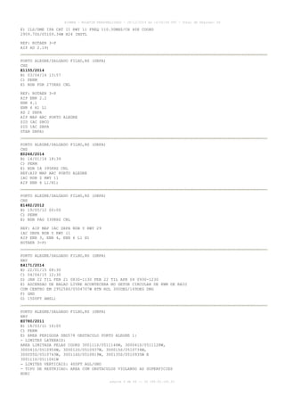 AISWEB - BOLETIM PERSONALIZADO - 28/12/2014 às 14:55:54 UTC - Total de Páginas: 64
página 4 de 64 :: IP 189.62.162.43
E) ILS/DME IPA CAT II RWY 11 FREQ 110.30MHZ/CH 40X COORD
2959.70S/05109.34W H24 INSTL
REF: ROTAER 3-P
AIP AD 2.19)
PORTO ALEGRE/SALGADO FILHO,RS (SBPA)
CNS
E1155/2014
B) 03/04/14 13:57
C) PERM
E) NDB FGR 275KHZ CNL
REF: ROTAER 3-P
AIP ENR 2.2
ENR 4.1
ENR 6 H1 L1
AD 2 SBPA
AIP MAP ARC PORTO ALEGRE
SID IAC SBCO
SID IAC SBPA
STAR SBPA)
PORTO ALEGRE/SALGADO FILHO,RS (SBPA)
CNS
E0246/2014
B) 14/01/14 18:39
C) PERM
E) NDB IA 395KHZ CNL
REF:AIP MAP ARC PORTO ALEGRE
IAC NDB Z RWY 11
AIP ENR 6 L1/H1)
PORTO ALEGRE/SALGADO FILHO,RS (SBPA)
CNS
E1482/2012
B) 19/05/12 00:00
C) PERM
E) NDB PAG 330KHZ CNL
REF: AIP MAP IAC SBPA NDB Y RWY 29
IAC SBPA NDB Y RWY 11
AIP ENR 3, ENR 4, ENR 6 L1 H1
ROTAER 3-P)
PORTO ALEGRE/SALGADO FILHO,RS (SBPA)
NAV
E4171/2014
B) 22/01/15 08:30
C) 04/04/15 12:30
D) JAN 22 TIL FEB 21 0830-1130 FEB 22 TIL APR 04 0930-1230
E) ASCENSAO DE BALAO LIVRE ACONTECERA NO SETOR CIRCULAR DE 8NM DE RAIO
COM CENTRO EM 295258S/0504707W BTN RDL 300DEG/169DEG DNG
F) GND
G) 1500FT AMSL)
PORTO ALEGRE/SALGADO FILHO,RS (SBPA)
NAV
E0780/2011
B) 18/03/11 16:05
C) PERM
E) AREA PERIGOSA SBD578 OBSTACULO PORTO ALEGRE 1:
- LIMITES LATERAIS:
AREA LIMITADA PELAS COORD 300111S/0511146W, 300041S/0511128W,
300041S/0510954W, 300012S/0510937W, 300015S/0510734W,
300055S/0510743W, 300116S/0510819W, 300135S/0510935W E
300111S/0511041W
- LIMITES VERTICAIS: 400FT AGL/GND
- TIPO DE RESTRICAO: AREA COM OBSTACULOS VIOLANDO AS SUPERFICIES
HORI
 
