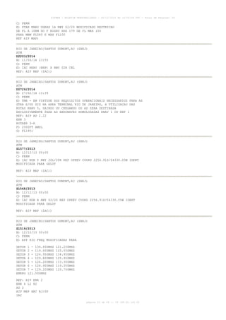AISWEB - BOLETIM PERSONALIZADO - 28/12/2014 às 14:55:54 UTC - Total de Páginas: 64
página 43 de 64 :: IP 189.62.162.43
C) PERM
E) STAR RNAV UGRAD 1A RWY 02/20 MODIFICADO RESTRICAO
DE FL A 10NM DO F KOSRU HDG 179 DE FL MAX 100
PARA MNM FL080 E MAX FL100
REF AIP MAP)
RIO DE JANEIRO/SANTOS DUMONT,RJ (SBRJ)
ATM
D2203/2014
B) 11/06/14 23:55
C) PERM
E) IAC RNAV (RNP) X RWY 02R CNL
REF: AIP MAP (IAC))
RIO DE JANEIRO/SANTOS DUMONT,RJ (SBRJ)
ATM
D0729/2014
B) 27/02/14 13:39
C) PERM
E) TMA - EM VIRTUDE DOS REQUISITOS OPERACIONAIS NECESSARIOS PARA AS
STAR E/OU SID NA AREA TERMINAL RIO DE JANEIRO, A UTILIZACAO DAS
ROTAS RNAV 5, SAINDO OU CHEGANDO DO AD SERA DESTINADA
EXCLUSIVAMENTE PARA AS AERONAVES HOMOLOGADAS RNAV 1 OU RNP 1
REF: AIP AD 2.22
ENR 3
ROTAER 3-R
F) 2500FT AMSL
G) FL195)
RIO DE JANEIRO/SANTOS DUMONT,RJ (SBRJ)
ATM
Z1577/2013
B) 12/12/13 00:00
C) PERM
E) IAC NDB Y RWY 20L/20R REP OPKEV COORD 2256.91S/04330.05W IDENT
MODIFICADA PARA GELUT
REF: AIP MAP (IAC))
RIO DE JANEIRO/SANTOS DUMONT,RJ (SBRJ)
ATM
Z1568/2013
B) 12/12/13 00:00
C) PERM
E) IAC NDB B RWY 02/20 REP OPKEV COORD 2256.91S/04330.05W IDENT
MODIFICADA PARA GELUT
REF: AIP MAP (IAC))
RIO DE JANEIRO/SANTOS DUMONT,RJ (SBRJ)
ATM
Z1519/2013
B) 12/12/13 00:00
C) PERM
E) APP RIO FREQ MODIFICADAS PARA
SETOR 1 - 134.400MHZ 121.250MHZ
SETOR 2 - 119.000MHZ 120.550MHZ
SETOR 3 - 124.950MHZ 134.950MHZ
SETOR 4 - 129.800MHZ 125.950MHZ
SETOR 5 - 126.200MHZ 133.300MHZ
SETOR 6 - 128.900MHZ 119.350MHZ
SETOR 7 - 129.200MHZ 120.750MHZ
EMERG 121.500MHZ
REF: AIP ENR 2
ENR 6 L2 H2
AD 2
AIP MAP ARC RJ/SP
IAC
 