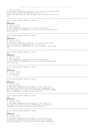 AISWEB - BOLETIM PERSONALIZADO - 28/12/2014 às 14:55:54 UTC - Total de Páginas: 64
página 45 de 64 :: IP 189.62.162.43
C) 05/01/15 21:00
E) OBST MOVEL (EMBARCACAO TAKLIFT4) 73M (240FT) HGT DESLOCANDO-SE FM
COORD 2254.50S/04308.50W (FUNDEADOURO 2F11, RJ) TO
COORD 2256.40S/04308.53W (BOCA DA BARRA, RJ) DIST APRX 3326M FM THR
02R)
RIO DE JANEIRO/SANTOS DUMONT,RJ (SBRJ)
OTR
D4490/2014
B) 04/01/15 21:01
C) 05/01/15 08:00
E) OBST (EMBARCACAO TAKLIFT4) 73M (240FT) HGT NA COORD
2254.50S/04308.50W (FUNDEADOURO 2F11, RJ) DIST APRX 2318M AZM 089
DEG FM THR 02R)
RIO DE JANEIRO/SANTOS DUMONT,RJ (SBRJ)
OTR
D4489/2014
B) 04/01/15 08:01
C) 04/01/15 21:00
E) OBST MOVEL (EMBARCACAO TAKLIFT4) 73M (240FT) HGT NA COORD
2249.15S/04308.00W (FUNDEADOURO 06A, RJ) TO COORD
2254.50S/04308.50W (FUNDEADOURO 2F11, RJ) DIST APRX 2708M FM THR
20L)
RIO DE JANEIRO/SANTOS DUMONT,RJ (SBRJ)
OTR
D4488/2014
B) 25/12/14 21:01
C) 04/01/15 08:00
E) OBST (EMBARCACAO TAKLIFT4) 73M (240FT) HGT NA COORD
2249.15S/04308.00W (FUNDEADOURO 06A, RJ) DIST APRX 9988M AZM DEG
038 FM THR 20L)
RIO DE JANEIRO/SANTOS DUMONT,RJ (SBRJ)
OTR
D4460/2014
B) 16/12/14 20:26
C) 15/03/15 23:59
E) PDC SUSPENSA)
RIO DE JANEIRO/SANTOS DUMONT,RJ (SBRJ)
OTR
D4452/2014
B) 05/03/15 08:01
C) 05/03/15 23:00
E) OBST MOVEL (EMBARCACAO POSH XANADU) 63.33M (208FT) HGT
DESLOCANDO-SE FM COORD 2253.990S/04308.615W (FUNDEADOURO 2F1A,
BAIA DE GUANABARA) TO COORD 2256.400S/04308.530W (BOCA DA BARRA,
BAIA DE GUANABARA) DIST APRX 3424M FM THR 02R)
RIO DE JANEIRO/SANTOS DUMONT,RJ (SBRJ)
OTR
D4451/2014
B) 03/02/15 21:01
C) 05/03/15 08:00
E) OBST MOVEL (EMBARCACAO POSH XANADU) 63.33M (208FT) HGT
NAS COORD 2253.990S/04308.615W (FUNDEADOURO 2F1A, BAIA DE
GUANABARA) DIST APRX 2095M AZM 095 DEG FM THR 20L)
RIO DE JANEIRO/SANTOS DUMONT,RJ (SBRJ)
OTR
D4450/2014
B) 03/02/15 08:00
C) 03/02/15 21:00
E) OBST MOVEL (EMBARCACAO POSH XANADU) 63.33M (208FT) HGT
DESLOCANDO-SE FM COORD 2256.400S/04308.530W (BOCA DA BARRA,
BAIA DE GUANABARA) TO COORD 2253.990S/04308.615W (FUNDEADOURO
 