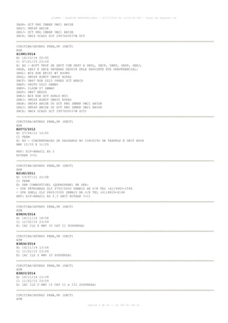 AISWEB - BOLETIM PERSONALIZADO - 28/12/2014 às 14:55:54 UTC - Total de Páginas: 64
página 9 de 64 :: IP 189.62.162.43
SBGR: DCT PNG IMBEK UW21 ANISE
SBSJ: UM548 ANISE
SBSJ: DCT PNG IMBEK UW21 ANISE
SBCX: UW24 OCASO DCT 2907S05037W DCT
CURITIBA/AFONSO PENA,PR (SBCT)
AGA
Z1380/2014
B) 16/10/14 00:00
C) 07/01/15 23:59
E) AD - ACFT TKOF DE SBCT COM DEST A SBGL, SBCF, SBKP, SBSP, SBRJ,
SBGR, SBSJ E SBCX DEVERAO SEGUIR PELA SEGUINTE RTE PREFERENCIAL:
SBGL: W26 RDE EKIDI W7 ESORU
SBGL: UM548 RONUT UM400 ROPAS
SBCF: UW47 RDE UZ23 OPKES DCT NEBIX
SBKP: URUTU UZ25 OBMAV
SBKP: ILSUM Z7 OBMAV
SBSP: UW47 NEGUS
SBRJ: W26 RDE DCT DORLU W53
SBRJ: UM548 RONUT UM400 ROPAS
SBGR: UM548 ANISE OU DCT PNG IMBEK UW21 ANISE
SBSJ: UM548 ANISE OU DCT PNG IMBEK UW21 ANISE
SBCX: UW24 OCASO DCT 2907S05037W DCT)
CURITIBA/AFONSO PENA,PR (SBCT)
AGA
E2073/2012
B) 27/06/12 12:55
C) PERM
E) AD - CONCENTRACAO DE PASSAROS NO CIRCUITO DE TRAFEGO E SECT APCH
RWY 15/33 E 11/29
REF: AIP-BRASIL AD 2
ROTAER 3-C)
CURITIBA/AFONSO PENA,PR (SBCT)
AGA
E2182/2011
B) 13/07/11 22:58
C) PERM
E) SER COMBUSTIVEL (QUEROSENE) HR SER:
- OPR PETROBRAS DLY 0700/0400 DEMAIS HR O/R TEL (41)9965-1594
- OPR SHELL DLY 0800/0300 DEMAIS HR O/R TEL (41)8829-8148
REF: AIP-BRASIL AD 2.3 SBCT ROTAER 3-C)
CURITIBA/AFONSO PENA,PR (SBCT)
ATM
E3829/2014
B) 14/11/14 14:58
C) 11/02/15 23:59
E) IAC ILS X RWY 33 CAT II SUSPENSA)
CURITIBA/AFONSO PENA,PR (SBCT)
ATM
E3824/2014
B) 14/11/14 13:54
C) 11/02/15 23:59
E) IAC ILS Z RWY 33 SUSPENSA)
CURITIBA/AFONSO PENA,PR (SBCT)
ATM
E3823/2014
B) 14/11/14 13:39
C) 11/02/15 23:59
E) IAC ILS U RWY 15 CAT II e III SUSPENSA)
CURITIBA/AFONSO PENA,PR (SBCT)
ATM
 