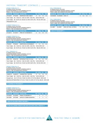 UNOFFICIAL TRANSCRIPT (CONTINUED...)
get connected @ ht tp://connections.fscj.edu Florida State College at Jacksonville
 