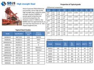 steel plate products brochure | PDF