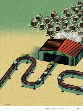 Daniel Guidera



mmh.com          MODERN MATERIALS HANDLING / M   A R C H   2013   25
 