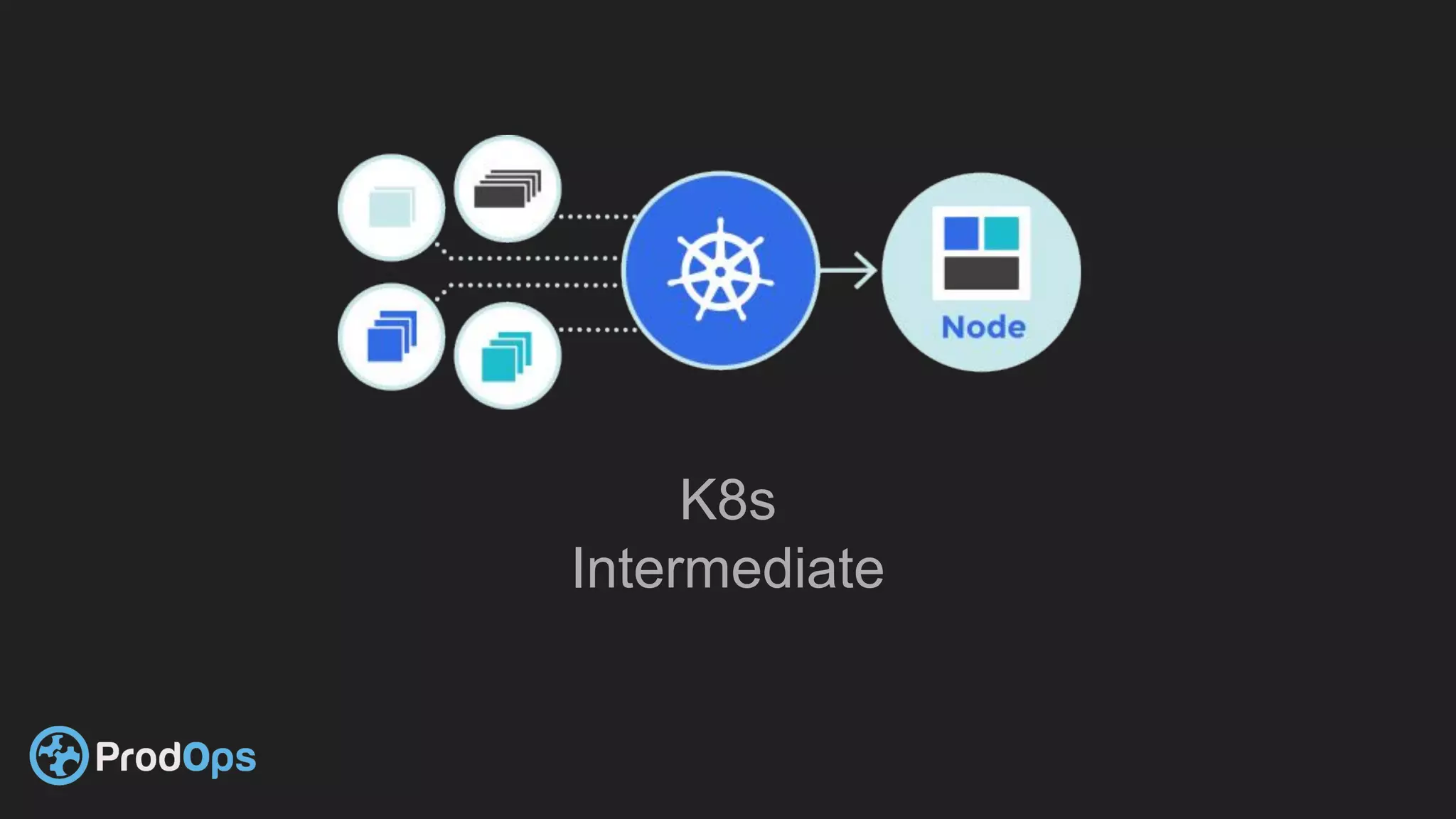 K8s
Intermediate
 