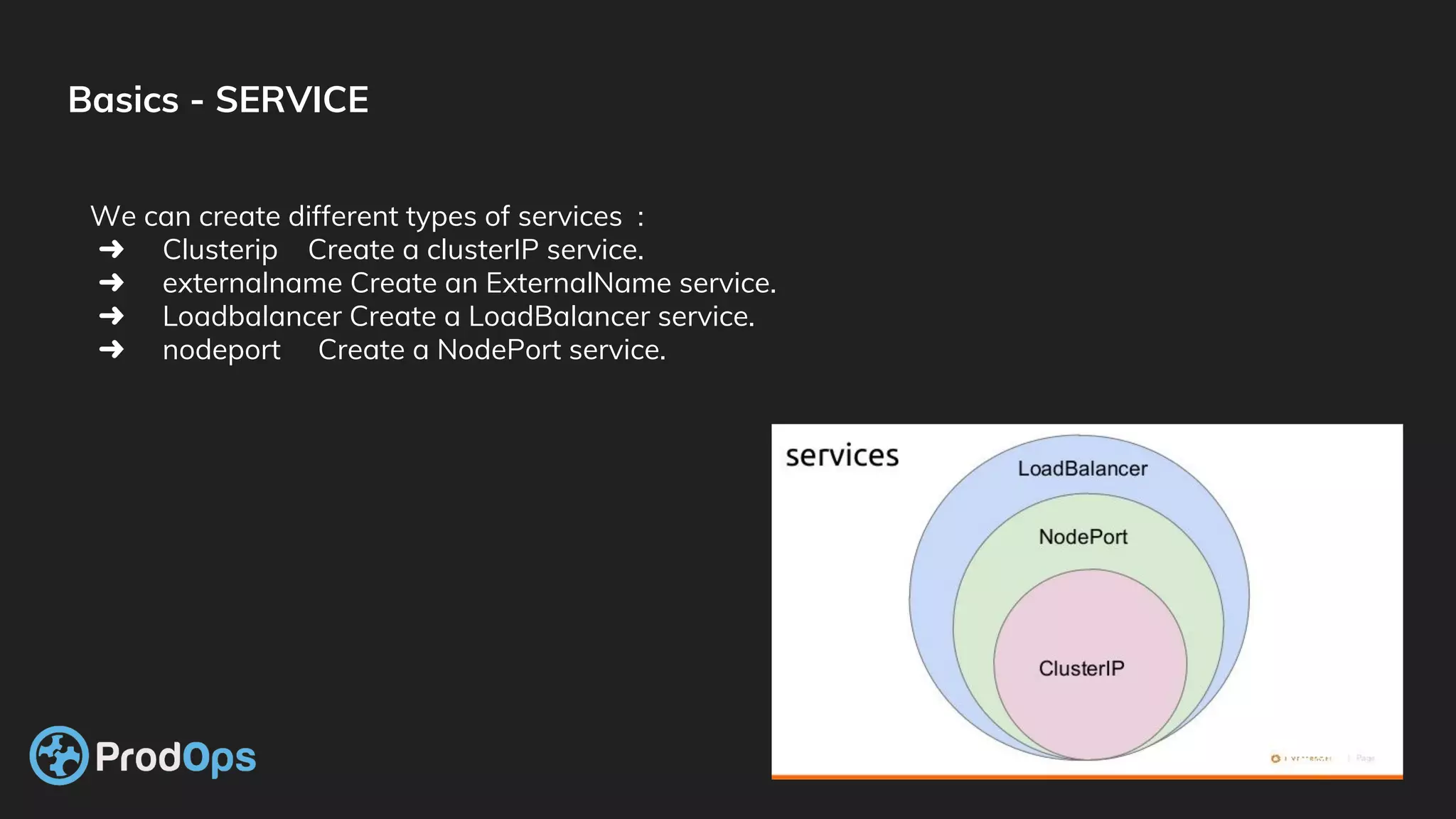 Basics - SERVICE
We can create different types of services :
➜ Clusterip Create a clusterIP service.
➜ externalname Create an ExternalName service.
➜ Loadbalancer Create a LoadBalancer service.
➜ nodeport Create a NodePort service.
 