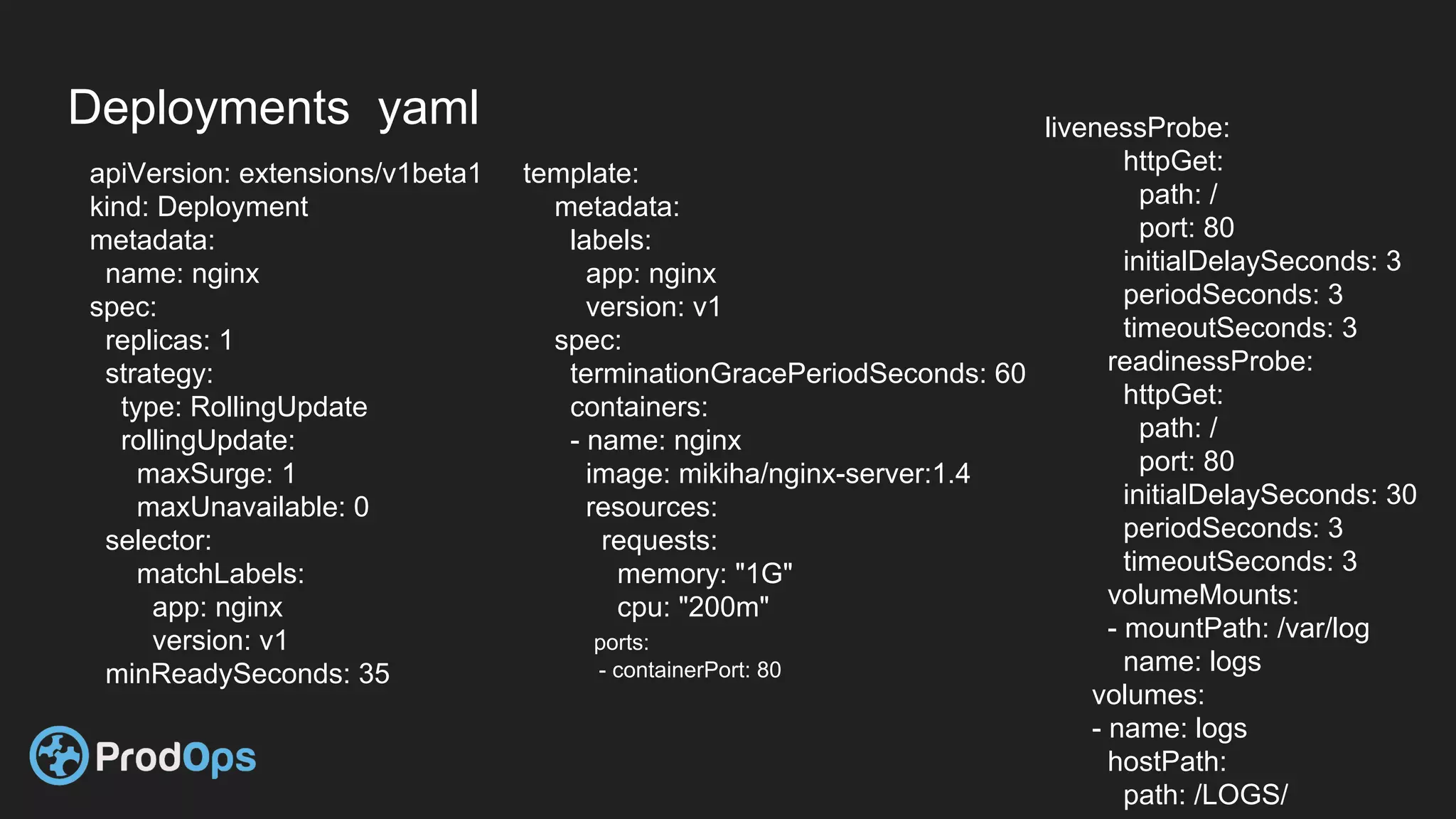Deployments yaml
apiVersion: extensions/v1beta1
kind: Deployment
metadata:
name: nginx
spec:
replicas: 1
strategy:
type: RollingUpdate
rollingUpdate:
maxSurge: 1
maxUnavailable: 0
selector:
matchLabels:
app: nginx
version: v1
minReadySeconds: 35
template:
metadata:
labels:
app: nginx
version: v1
spec:
terminationGracePeriodSeconds: 60
containers:
- name: nginx
image: mikiha/nginx-server:1.4
resources:
requests:
memory: "1G"
cpu: "200m"
ports:
- containerPort: 80
livenessProbe:
httpGet:
path: /
port: 80
initialDelaySeconds: 3
periodSeconds: 3
timeoutSeconds: 3
readinessProbe:
httpGet:
path: /
port: 80
initialDelaySeconds: 30
periodSeconds: 3
timeoutSeconds: 3
volumeMounts:
- mountPath: /var/log
name: logs
volumes:
- name: logs
hostPath:
path: /LOGS/
 