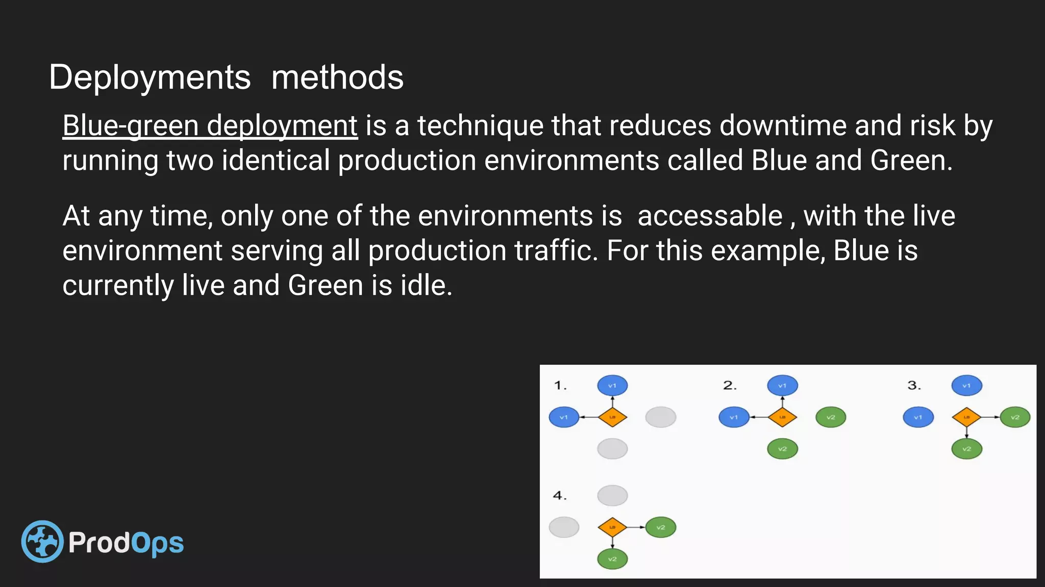 Deployments methods
Blue-green deployment is a technique that reduces downtime and risk by
running two identical production environments called Blue and Green.
At any time, only one of the environments is accessable , with the live
environment serving all production traffic. For this example, Blue is
currently live and Green is idle.
 