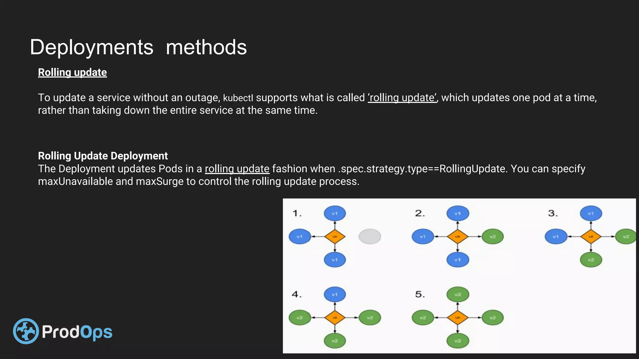 Deployments methods
Rolling update
To update a service without an outage, kubectl supports what is called ‘rolling update’, which updates one pod at a time,
rather than taking down the entire service at the same time.
Rolling Update Deployment
The Deployment updates Pods in a rolling update fashion when .spec.strategy.type==RollingUpdate. You can specify
maxUnavailable and maxSurge to control the rolling update process.
 
