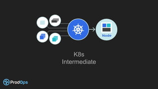 prodops.io k8s presentation | PPT