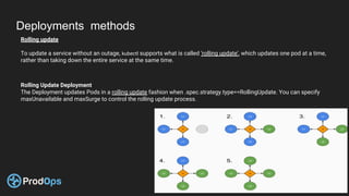 Prodops prodops.io k8s presentation | PDF