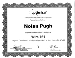 Wire 161