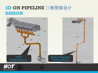3D ON PIPELINE 三维管路设计
DESIGN
H.M.V
Feeding Pipeline
Magnetic Separator
Feeding Pipeline
 