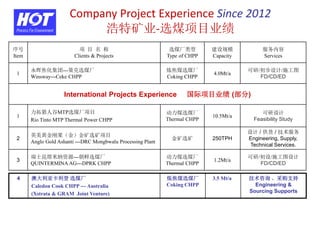 序号
Item
项 目 名 称
Clients & Projects
选煤厂类型
Type of CHPP
建设规模
Capacity
服务内容
Services
1
永晖焦化集团---策克选煤厂
Winsway---Ceke CHPP
炼焦煤选煤厂
Coking CHPP
4.0Mt/a
可研/初步设计/施工图
FD/CD/ED
International Projects Experience 国际项目业绩 (部分)
1
力拓猎人谷MTP选煤厂项目
Rio Tinto MTP Thermal Power CHPP
动力煤选煤厂
Thermal CHPP
10.5Mt/a
可研设计
Feasibility Study
2
英美黄金刚果（金）金矿选矿项目
Anglo Gold Ashanti ---DRC Mongbwalu Processing Plant
金矿选矿 250TPH
设计 / 供货 / 技术服务
Engineering, Supply,
Technical Services.
3
瑞士昆塔米纳资源---朝鲜选煤厂
QUINTERMINA AG---DPRK CHPP
动力煤选煤厂
Thermal CHPP
1.2Mt/a
可研/初设/施工图设计
FD/CD/ED
Company Project Experience Since 2012
浩特矿业-选煤项目业绩
4 澳大利亚卡利登 选煤厂
Caledon Cook CHPP --- Australia
(Xstrata & GRAM Joint Venture)
炼焦煤选煤厂
Coking CHPP
3.5 Mt/a 技术咨询 、采购支持
Engineering &
Sourcing Supports
 