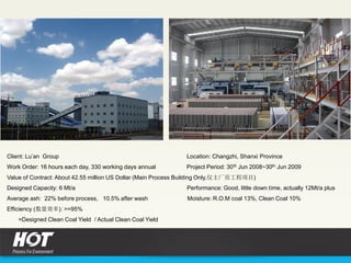 Client: Lu’an Group Location: Changzhi, Shanxi Province
Work Order: 16 hours each day, 330 working days annual Project Period: 30th Jun 2008~30th Jun 2009
Value of Contract: About 42.55 million US Dollar (Main Process Building Only,仅主厂房工程项目)
Designed Capacity: 6 Mt/a Performance: Good, little down time, actually 12Mt/a plus
Average ash: 22% before process, 10.5% after wash Moisture: R.O.M coal 13%, Clean Coal 10%
Efficiency (数量效率): >=95%
=Designed Clean Coal Yield / Actual Clean Coal Yield
 