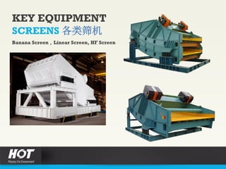 KEY EQUIPMENT
SCREENS 各类筛机
Banana Screen，Linear Screen, HF Screen
 