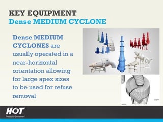 Dense MEDIUM
CYCLONES are
usually operated in a
near-horizontal
orientation allowing
for large apex sizes
to be used for refuse
removal
KEY EQUIPMENT
Dense MEDIUM CYCLONE
 