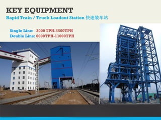 KEY EQUIPMENT
Rapid Train / Truck Loadout Station 快速装车站
Single Line: 3000 TPH-5500TPH
Double Line: 6000TPH-11000TPH
 