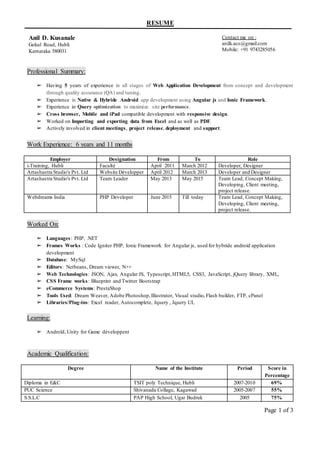 Page 1 of 3
RESUME
Anil D. Kusanale
Gokul Road, Hubli
Karnataka 580031
Contact me on :
anilk.acs@gmail.com
Mobile: +91 9743285056
Professional Summary:
➢ Having 5 years of experience in all stages of Web Application Development from concept and development
through quality assurance (QA) and tuning.
➢ Experience in Native & Hybride Android app development using Angular js and Ionic Framework.
➢ Experience in Query optimization to maximize site performance.
➢ Cross browser, Mobile and iPad compatible development with responsive design.
➢ Worked on Importing and exporting data from Excel and as well as PDF.
➢ Actively involved in client meetings, project release, deployment and support.
Work Experience: 6 years and 11 months
Employer Designation From To Role
i-Training, Hubli Faculté April 2011 March 2012 Developer, Designer
Artashastra Studio's Pvt. Ltd Website Développer April 2012 March 2013 Developer and Designer
Artashastra Studio's Pvt. Ltd Team Leader May 2013 May 2015 Team Lead, Concept Making,
Developing, Client meeting,
project release.
Webdreams India PHP Developer June 2015 Till today Team Lead, Concept Making,
Developing, Client meeting,
project release.
Worked On:
➢ Languages: PHP, .NET
➢ Frames Works : Code Igniter PHP, Ionic Framework for Angular js, used for hybride android application
development
➢ Database: MySql
➢ Editors: Netbeans, Dream viewer, N++
➢ Web Technologies: JSON, Ajax, Angular JS, Typescript, HTML5, CSS3, JavaScript, jQuery library, XML,
➢ CSS Frame works: Blueprint and Twitter Bootstrap
➢ eCommerce Systems: PrestaShop
➢ Tools Used: Dream Weaver, Adobe Photoshop,Illustrator, Visual studio,Flash builder, FTP, cPanel
➢ Libraries/Plug-ins: Excel reader, Autocomplete, Jquery , Jquery UI,
Learning:
➢ Androïd, Unity for Game développent
Academic Qualification:
Degree Name of the Institute Period Score in
Percentage
Diploma in E&C TSIT poly Technique, Hubli 2007-2010 69%
PUC Science Shivanada Collage, Kagawad 2005-2007 55%
S.S.L.C PAP High School, Ugar Budruk 2005 75%
 