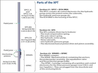 Parts of the XPT
 