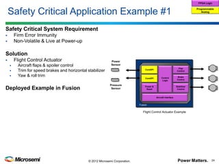 safety_critical_applications_and_customer_concerns | PDF | Operating ...