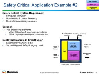 safety_critical_applications_and_customer_concerns | PDF | Operating ...