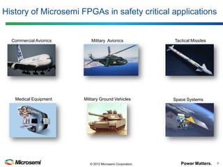 safety_critical_applications_and_customer_concerns | PDF | Operating ...
