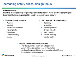 safety_critical_applications_and_customer_concerns | PDF | Operating ...
