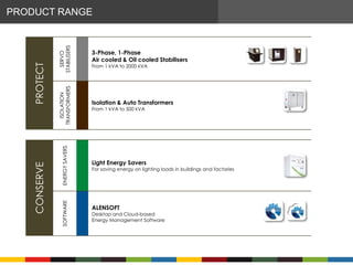 PRODUCT RANGE
PROTECT
SERVO
STABILISERS
3-Phase, 1-Phase
Air cooled & Oil cooled Stabilisers
From 1 kVA to 2000 kVA
ISOLATION
TRANSFORMERS
Isolation & Auto Transformers
From 1 kVA to 500 kVA
CONSERVE
ENERGYSAVERS
Light Energy Savers
For saving energy on lighting loads in buildings and factories
SOFTWARE
ALENSOFT
Desktop and Cloud-based
Energy Management Software
 