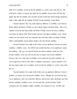 #2016ELECTION 23
might favor a candidate, but do not find the candidate as credible as they claim they do. This
could be for a number of reasons, they might like the candidate because others told them they
should, they find the candidate more favorable because of what they learned through mainstream
media, or they might find the candidate favorable because popularity among friends.
Research Question Three also found significant difference in credibility scores between
Bernie Sanders and Martin O’Malley, as well as Bernie Sanders and Marco Rubio. This can be
explained by the fact that Marco Rubio and Martin O’Malley received the lowest credibility
scores from the subjects while Bernie Sanders had one of the highest credibility scores. Bernie
Sanders was also selected much more frequently then both Marco Rubio and Martin O’Malley,
which is understandable because Bernie Sanders is the most favored candidate.
Research Question Four sought to find if there was any significance between top ranked
candidates’ credibility scores. The ANOVA test revealed that there was no significance among
top candidates. This was to be expected because top ranked candidates should have close
average credibility scores due to the fact that they are subjects most favored candidates.
However, there was a wide range of credibility scores among the top ranked candidates, the
scores ranged from 24.00 to 96.00, which as explained as previously, could be attributed to the
idea that subjects might favor a candidate, but do not find the candidate as credible as they claim
they do.
Research Question Five sought to find if there were any significant differences between
identified sex among voters and reported credibility scores. Although the t-test found that there
was no significance, there was a noticeable difference between how males and females gave their
top three candidates credibility scores. For each rank (first, second and third), females
consistently gave the candidates a higher credibility score compared to men. It is likely that
 
