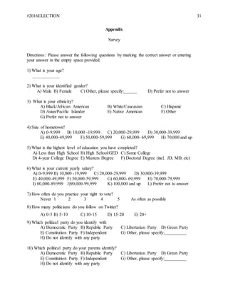 #2016ELECTION 31
Appendix
Survey
Directions: Please answer the following questions by marking the correct answer or entering
your answer in the empty space provided.
1) What is your age?
____________
2) What is your identified gender?
A) Male B) Female C) Other, please specify:______ D) Prefer not to answer
3) What is your ethnicity?
A) Black/African American B) White/Caucasian C) Hispanic
D) Asian/Pacific Islander E) Native American F) Other
G) Prefer not to answer
4) Size of hometown?
A) 0-9,999 B) 10,000 -19,999 C) 20,000-29,999 D) 30,000-39,999
E) 40,000-49,999 F) 50,000-59,999 G) 60,000- 69,999 H) 70,000 and up
5) What is the highest level of education you have completed?
A) Less than High School B) High School/GED C) Some College
D) 4-year College Degree E) Masters Degree F) Doctoral Degree (incl. JD, MD, etc)
6) What is your current yearly salary?
A) 0-9,999 B) 10,000 -19,999 C) 20,000-29,999 D) 30,000-39,999
E) 40,000-49,999 F) 50,000-59,999 G) 60,000- 69,999 H) 70,000-79,999
I) 80,000-89,999 J)90,000-99,999 K) 100,000 and up L) Prefer not to answer
7) How often do you practice your right to vote?
Never 1 2 3 4 5 As often as possible
8) How many politicians do you follow on Twitter?
A) 0-5 B) 5-10 C) 10-15 D) 15-20 E) 20+
9) Which political party do you identify with
A) Democratic Party B) Republic Party C) Libertarian Party D) Green Party
E) Constitution Party F) Independent G) Other, please specify:__________
H) Do not identify with any party
10) Which political party do your parents identify?
A) Democratic Party B) Republic Party C) Libertarian Party D) Green Party
E) Constitution Party F) Independent G) Other, please specify:__________
H) Do not identify with any party
 