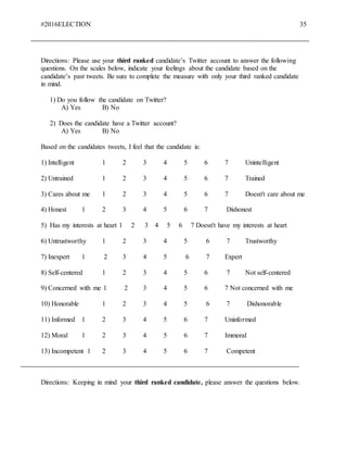 #2016ELECTION 35
Directions: Please use your third ranked candidate’s Twitter account to answer the following
questions. On the scales below, indicate your feelings about the candidate based on the
candidate’s past tweets. Be sure to complete the measure with only your third ranked candidate
in mind.
1) Do you follow the candidate on Twitter?
A) Yes B) No
2) Does the candidate have a Twitter account?
A) Yes B) No
Based on the candidates tweets, I feel that the candidate is:
1) Intelligent 1 2 3 4 5 6 7 Unintelligent
2) Untrained 1 2 3 4 5 6 7 Trained
3) Cares about me 1 2 3 4 5 6 7 Doesn't care about me
4) Honest 1 2 3 4 5 6 7 Dishonest
5) Has my interests at heart 1 2 3 4 5 6 7 Doesn't have my interests at heart
6) Untrustworthy 1 2 3 4 5 6 7 Trustworthy
7) Inexpert 1 2 3 4 5 6 7 Expert
8) Self-centered 1 2 3 4 5 6 7 Not self-centered
9) Concerned with me 1 2 3 4 5 6 7 Not concerned with me
10) Honorable 1 2 3 4 5 6 7 Dishonorable
11) Informed 1 2 3 4 5 6 7 Uninformed
12) Moral 1 2 3 4 5 6 7 Immoral
13) Incompetent 1 2 3 4 5 6 7 Competent
Directions: Keeping in mind your third ranked candidate, please answer the questions below.
 
