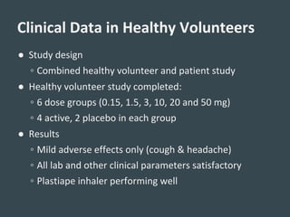 ● Study design
◦ Combined healthy volunteer and patient study
● Healthy volunteer study completed:
◦ 6 dose groups (0.15, 1.5, 3, 10, 20 and 50 mg)
◦ 4 active, 2 placebo in each group
● Results
◦ Mild adverse effects only (cough & headache)
◦ All lab and other clinical parameters satisfactory
◦ Plastiape inhaler performing well
Clinical Data in Healthy Volunteers
 