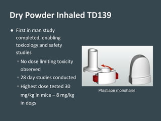 ● First in man study
completed, enabling
toxicology and safety
studies
◦ No dose limiting toxicity
observed
◦ 28 day studies conducted
◦ Highest dose tested 30
mg/kg in mice – 8 mg/kg
in dogs
Dry Powder Inhaled TD139
Plastiape monohaler
 