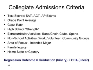Collegiate Admissions Criteria
• Test Scores: SAT, ACT, AP Exams
• Grade Point Average
• Class Rank
• High School “Strength”
• Extracurricular Activities: Band/Choir, Clubs, Sports
• Non-School Activities: Work, Volunteer, Community Groups
• Area of Focus – Intended Major
• Family legacy
• Home State or Country
Regression Outcome = Graduation (binary) + GPA (linear)
12
 