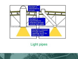 Light pipes
 