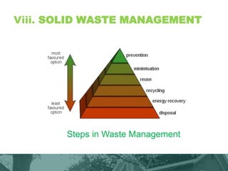 Viii. SOLID WASTE MANAGEMENT
Steps in Waste Management
 