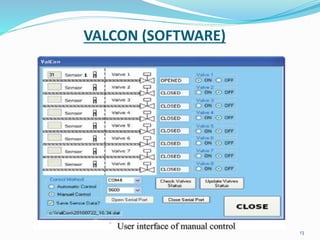 VALCON (SOFTWARE)
13
 