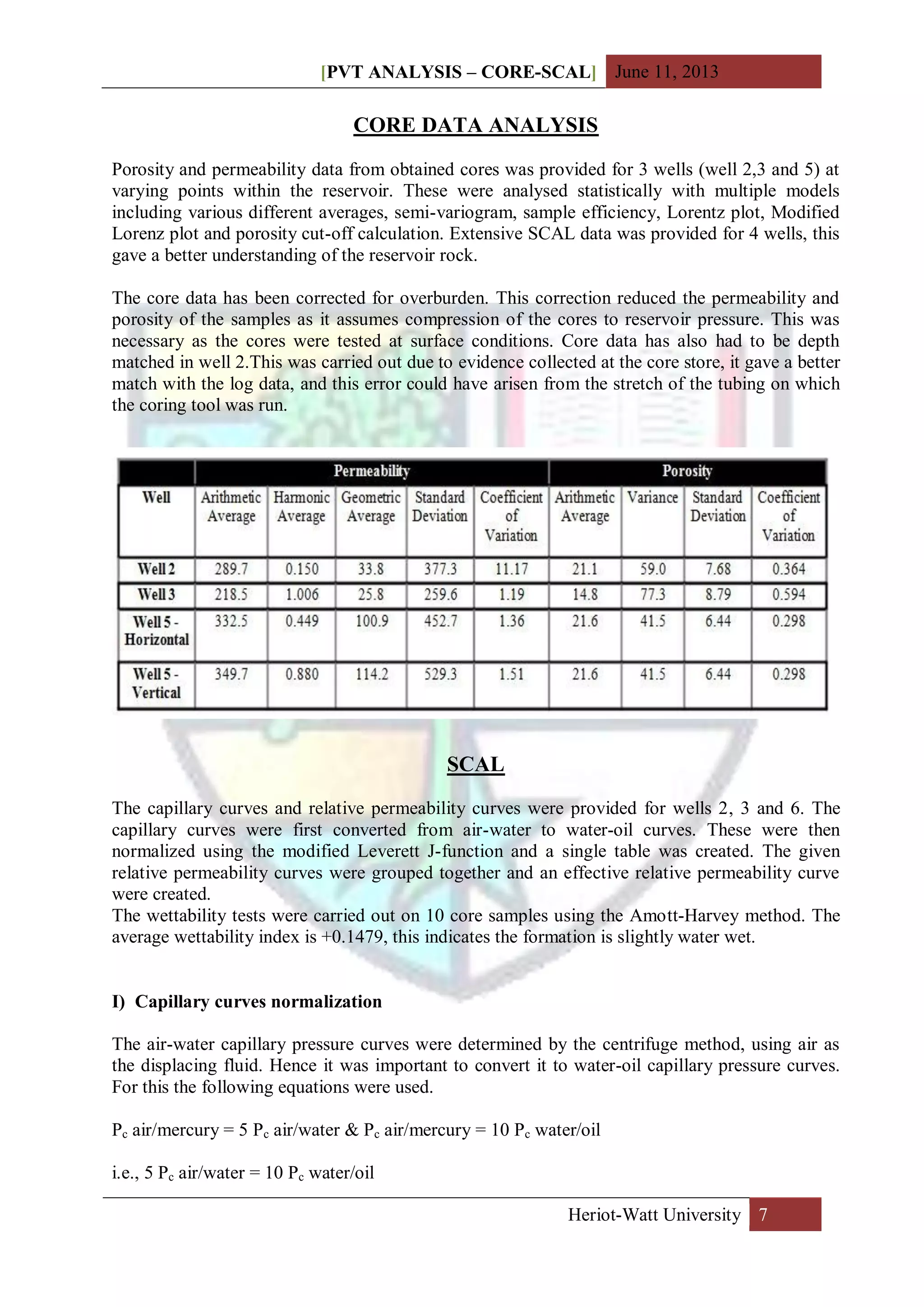 [PVT ANALYSIS – CORE-SCAL] June 11, 2013
Heriot-Watt University 7
CORE DATA ANALYSIS
Porosity and permeability data from obtained cores was provided for 3 wells (well 2,3 and 5) at
varying points within the reservoir. These were analysed statistically with multiple models
including various different averages, semi-variogram, sample efficiency, Lorentz plot, Modified
Lorenz plot and porosity cut-off calculation. Extensive SCAL data was provided for 4 wells, this
gave a better understanding of the reservoir rock.
The core data has been corrected for overburden. This correction reduced the permeability and
porosity of the samples as it assumes compression of the cores to reservoir pressure. This was
necessary as the cores were tested at surface conditions. Core data has also had to be depth
matched in well 2.This was carried out due to evidence collected at the core store, it gave a better
match with the log data, and this error could have arisen from the stretch of the tubing on which
the coring tool was run.
SCAL
The capillary curves and relative permeability curves were provided for wells 2, 3 and 6. The
capillary curves were first converted from air-water to water-oil curves. These were then
normalized using the modified Leverett J-function and a single table was created. The given
relative permeability curves were grouped together and an effective relative permeability curve
were created.
The wettability tests were carried out on 10 core samples using the Amott-Harvey method. The
average wettability index is +0.1479, this indicates the formation is slightly water wet.
I) Capillary curves normalization
The air-water capillary pressure curves were determined by the centrifuge method, using air as
the displacing fluid. Hence it was important to convert it to water-oil capillary pressure curves.
For this the following equations were used.
Pc air/mercury = 5 Pc air/water & Pc air/mercury = 10 Pc water/oil
i.e., 5 Pc air/water = 10 Pc water/oil
 
