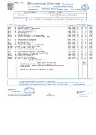 Valamburi_Edu.certificates