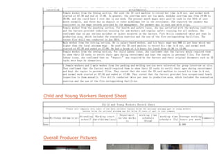 No. of
interview
Essentials (If the number of rows is not enough, please add pages as needed and include with the
attachments).
1 Female worker from the Sewing section. She used the ID card machine to record her time in & out, and normal work
started at 07:30 and end at 17:00. In general, the overtime were not too much, weekday overtime was from 18:00 to
20:00, and she could have 1 rest day in one week. The present month wages were paid by cash in the 16th of next
month normally, and there was no deposit or other middleman fee in the recruiment. She reported the payment was
consistent to the wage records provided by the management. The payment was in cash and with slips.
2 Female worker from the punching section. For health and safety issue, she was satisfied with the working condition
and the factory provided induction training for new workers and regular safety training for all workers. She
confirmed that no any serious accident or injury occurred in the factory. Fire drills conducted twice per year in
production area, which included the evacuation exercise and the use of the fire extinguishing facilities. The
recent fire drill was conducted in Jun 2014.
3 Male worker from the cutting section. He is salary-based worker, and his basic wage was RMB 11 per hour which was
higher than the local minimum wage . He used the ID card machine to record his time in & out, and normal work
started at 07:30 and ended at 17:00. He had a break of 1.5 hours for lunch from 11:30 to 13:00.
4 Female worker from the sewing section. For child labour issue, she confirmed that the factory would required them
to show their ID cards to verify their ages during recruitment and kept the copies in personal files. For forced
labour issue, she confirmed that no “deposit” was required by the factory and their original documents such as ID
cards were kept by themselves.
5 1 female workers and 1 male worker from the packing and welding section were seleceted for group interview on site.
They confirmed that the factory would required them to show their ID cards to verify their ages during recruitment
and kept the copies in personal files. They stated that she used the ID card machine to record his time in & out,
and normal work started at 07:30 and ended at 17:00. They stated that the factory provided free occupational heath
inspection to them annually. Fire drills conducted twice per year in production area, which included the evacuation
exercise and the use of the fire extinguishing facilities
Child and Young Workers Record Sheet
Child and Young Workers Record Sheet
Please only complete this table if you have children (anyone below the national minimum age) or young workers
(anyone below the national minimum age but below 18 years of age) in your company
Name Birthday(dd/mm/yyyy)
Attending
school?
Working start
date(dd/mm/yyyy)
Department
he/she works
in
working time
schedule
(From)
working time
schedule (To)
Average working
hours per week
Comments
None 0.000
Overall Producer Pictures
 