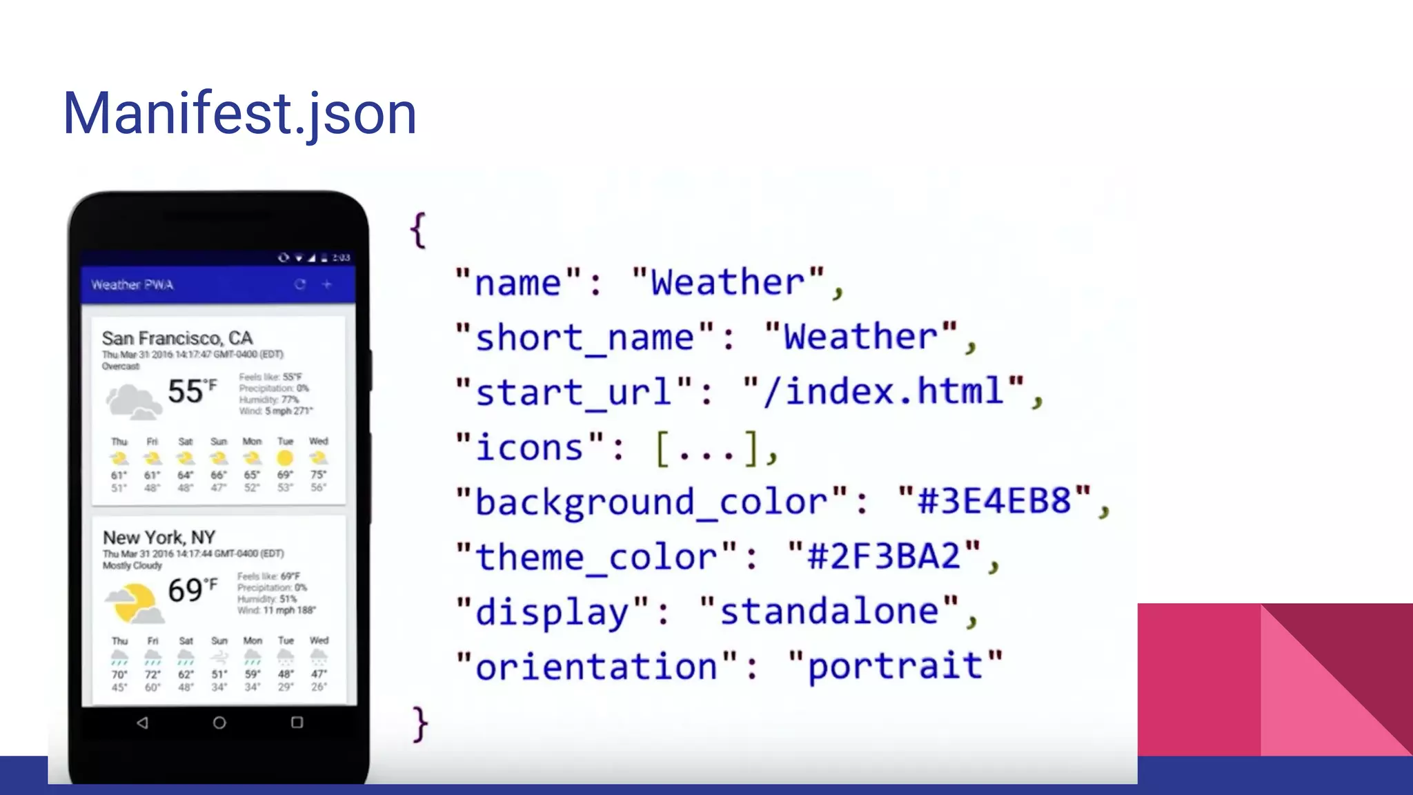 Manifest.json
 