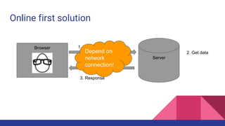 Online first solution
Browser
Server
1. Send Requests
2. Get data
3. Response
Depend on
network
connection!
 