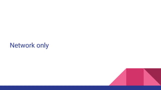 Network only
 