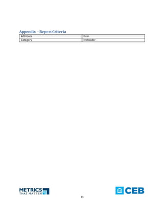 11
Appendix – Report Criteria
Attribute Item
Category Instructor
 