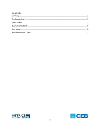 2
Contents
Summary ...........................................................................................................................................3
Top/Bottom Analysis ..........................................................................................................................5
Trend Analysis....................................................................................................................................7
Qualitative Feedback ..........................................................................................................................9
Next Steps........................................................................................................................................10
Appendix – Report Criteria................................................................................................................11
 