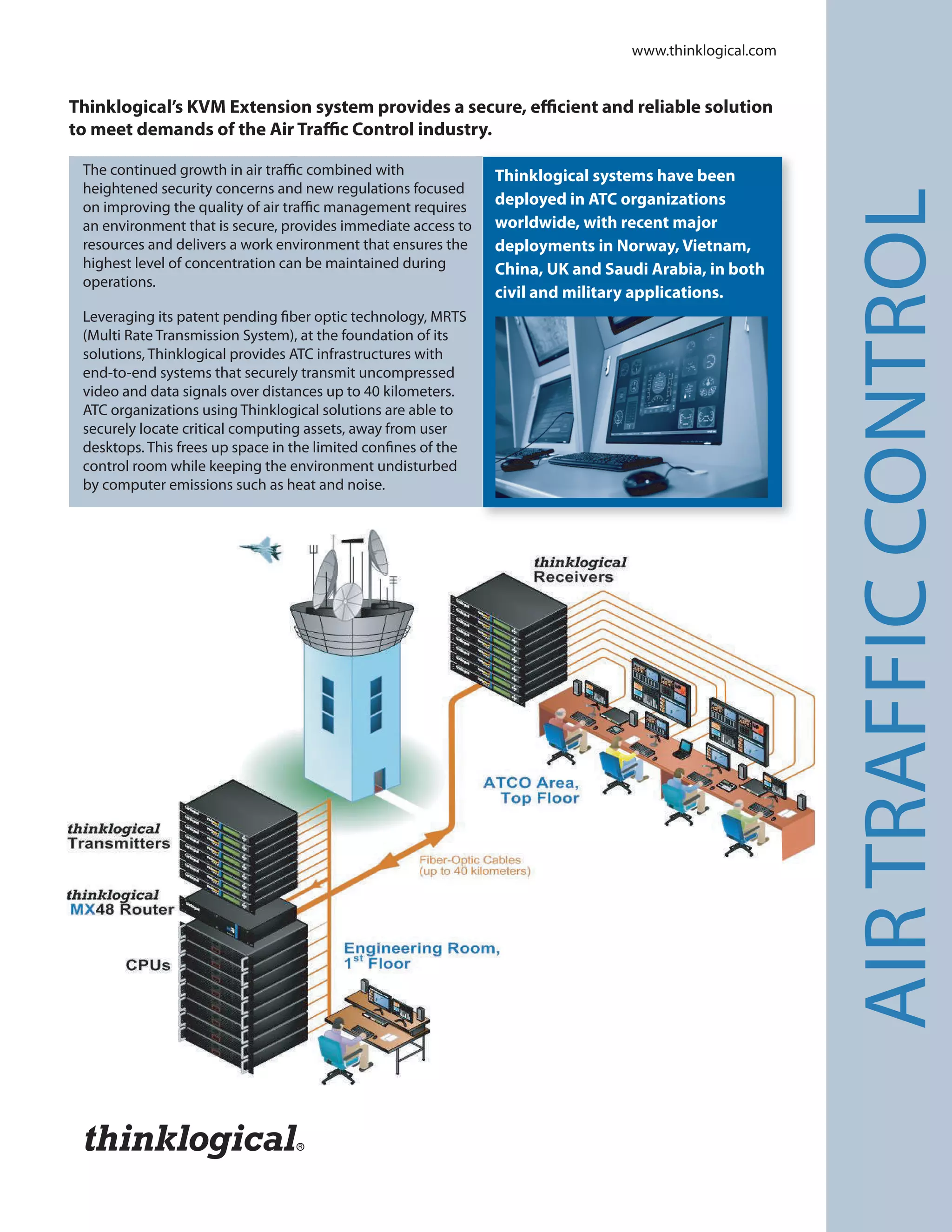Air Traffic Control Application Brief (2) PDF