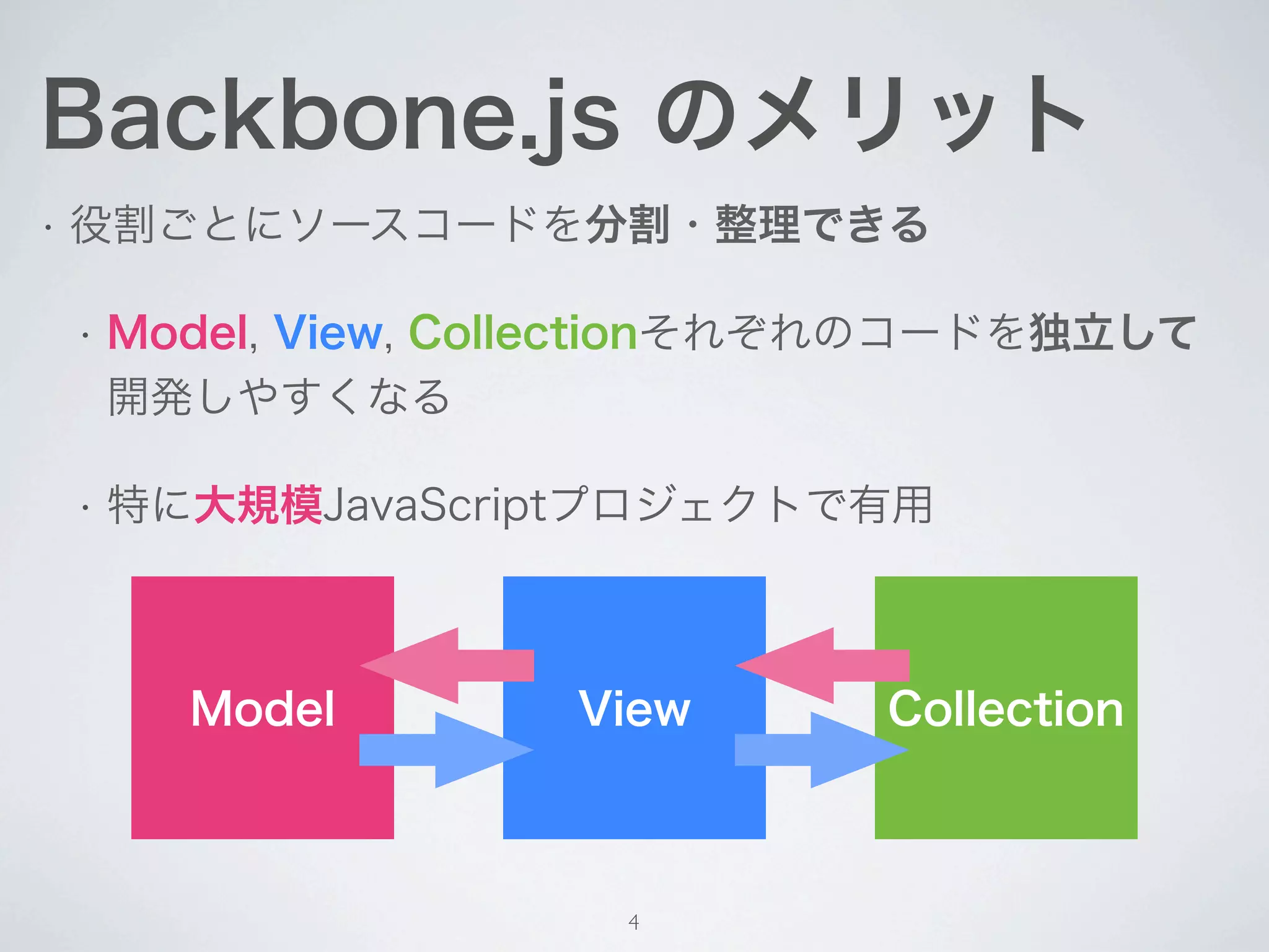 Backbone.js のメリット
•   役割ごとにソースコードを分割・整理できる

    •   Model, View, Collectionそれぞれのコードを独立して
        開発しやすくなる

    •   特に大規模JavaScriptプロジェクトで有用



          Model        View      Collection



                         4
 