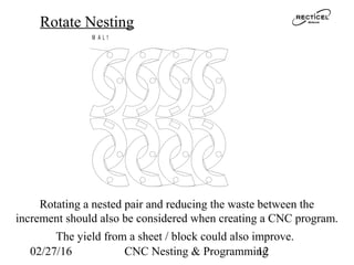 CNC Programming | PPT