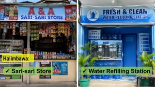 Halimbawa:
✔ Sari-sari Store ✔ Water Refilling Station
 